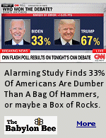 From the article: ''We can confirm over one-third of the country is drooling morons,'' said Dr. Bradford Doran, head of the research team conducting the poll. ''While it's always been suspected that a significant number of Americans were mindless idiots, no one ever suspected that there were this many of them. It's fascinating and yet terrifying at the same time.''